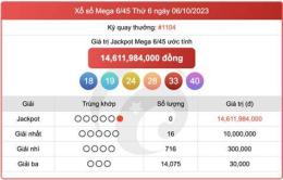 tính năng nổi bật xo so mega 6 55