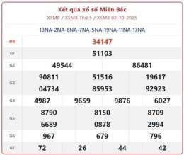 tính năng nổi bật xo so mien bac 3