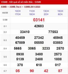 tính năng nổi bật xo so mien bac trong 30 ngay