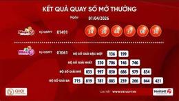 tính năng nổi bật xổ số minh chính vietlott