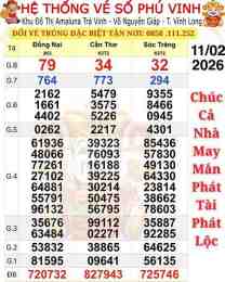 tính năng nổi bật xố so minhngoc mien nam