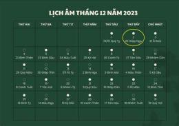 tính năng nổi bật xổ số mùng 2 tháng 12