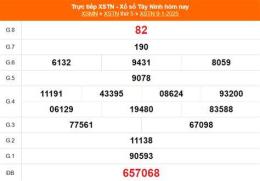 tính năng nổi bật xổ số ngày 13 tây tháng 2