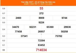 tính năng nổi bật xổ số ngày 13/9/2026