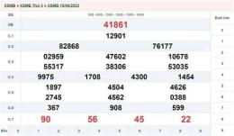 tính năng nổi bật xổ số ngày 17 tháng 09 năm 2026