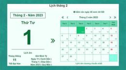 tính năng nổi bật xổ số ngày 2 tháng 3 năm 2006