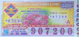tính năng nổi bật xổ số ngày 21/02/2026