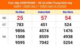 tính năng nổi bật xổ số ngày 5 tây tháng 5