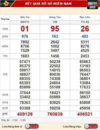 tính năng nổi bật xổ số ngày 8/7