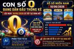 tính năng nổi bật xo so ngay 9/8/2026