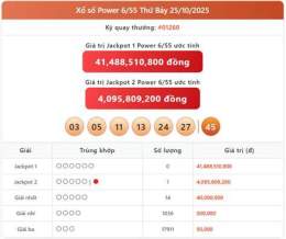 tính năng nổi bật xo so power hôm nay