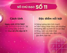 tính năng nổi bật xổ số tâm linh