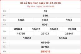 tính năng nổi bật xo so tay ninh 19 3