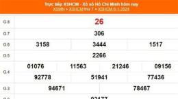 tính năng nổi bật xổ số thành phố hồ chí minh ngày mùng 6 tháng 6