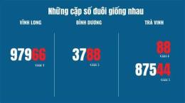 tính năng nổi bật xổ số thống kê vĩnh long