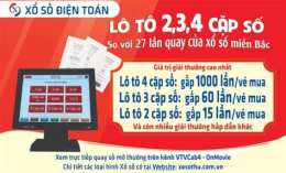 tính năng nổi bật xổ số thư 5