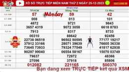 tính năng nổi bật xổ số thứ hai cà mau đồng tháp