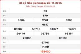 tính năng nổi bật xo so tien giang 19 7