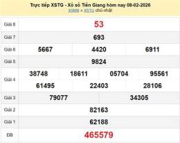 tính năng nổi bật xo so tien giang 23 8