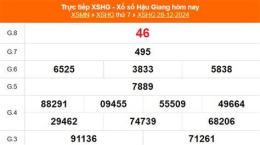tính năng nổi bật xổ số tiền giang 28 tháng 12 năm 2025