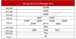 tính năng nổi bật xo so tra vinh 13 2