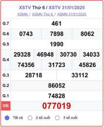 tính năng nổi bật xo so tra vinh 31 10