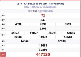 tính năng nổi bật xổ số trà vinh 7/8