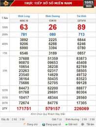 tính năng nổi bật xổ số trà vinh ngày 10 tháng 7 năm 2016
