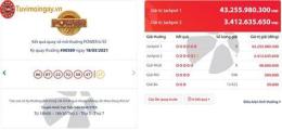 tính năng nổi bật xổ số tự chọn 6/55