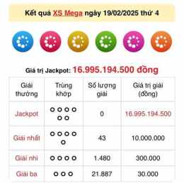 tính năng nổi bật xổ số vietlott 20 tháng 1