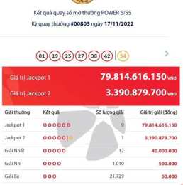 tính năng nổi bật xổ số vietlott ngày 17 tháng 01