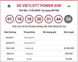 tính năng nổi bật xổ số vietlott ngày 17 tháng 3 năm 2026