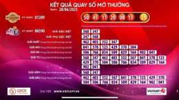 tính năng nổi bật xổ số vietlott ngày 29 tháng 9