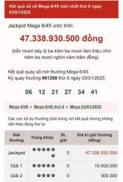 tính năng nổi bật xổ số vietlott ngày 4 tháng 6