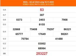 tính năng nổi bật xổ số vĩnh long 17/10