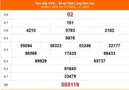 tính năng nổi bật xổ số vĩnh long 22 tháng 05