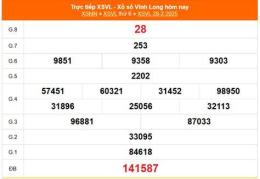 tính năng nổi bật xổ số vĩnh long 28/11