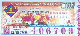 tính năng nổi bật xổ số vĩnh long ngày 13 tháng 03 năm 2006
