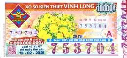 tính năng nổi bật xổ số vĩnh long ngày 20