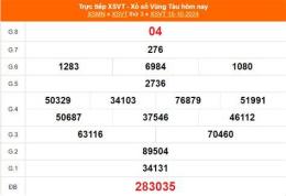 tính năng nổi bật xổ số vũng tàu ngày 10 tháng 03 năm 2006