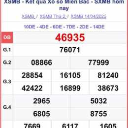 trực tiếp kết quả xổ số hà nội