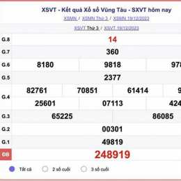 trực tiếp kết quả xổ số vũng tàu