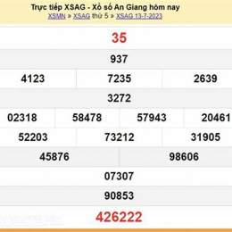 trực tiếp xổ số an giang hàng tuần