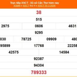trực tiếp xổ số cần thơ hôm nay