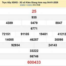 trực tiếp xổ số đài kiên giang