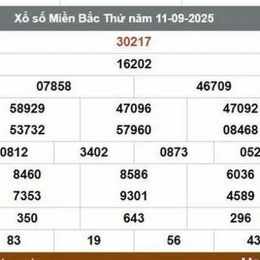 trực tiếp xổ số miền bắc minh