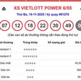 vietlott hôm nay xổ số vietlott hôm nay