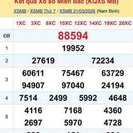 xem xổ số đài