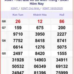 xem xổ số miền trung thứ tư tuần rồi