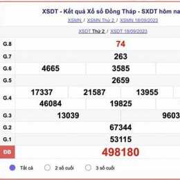 xem xổ số thành phố đồng tháp